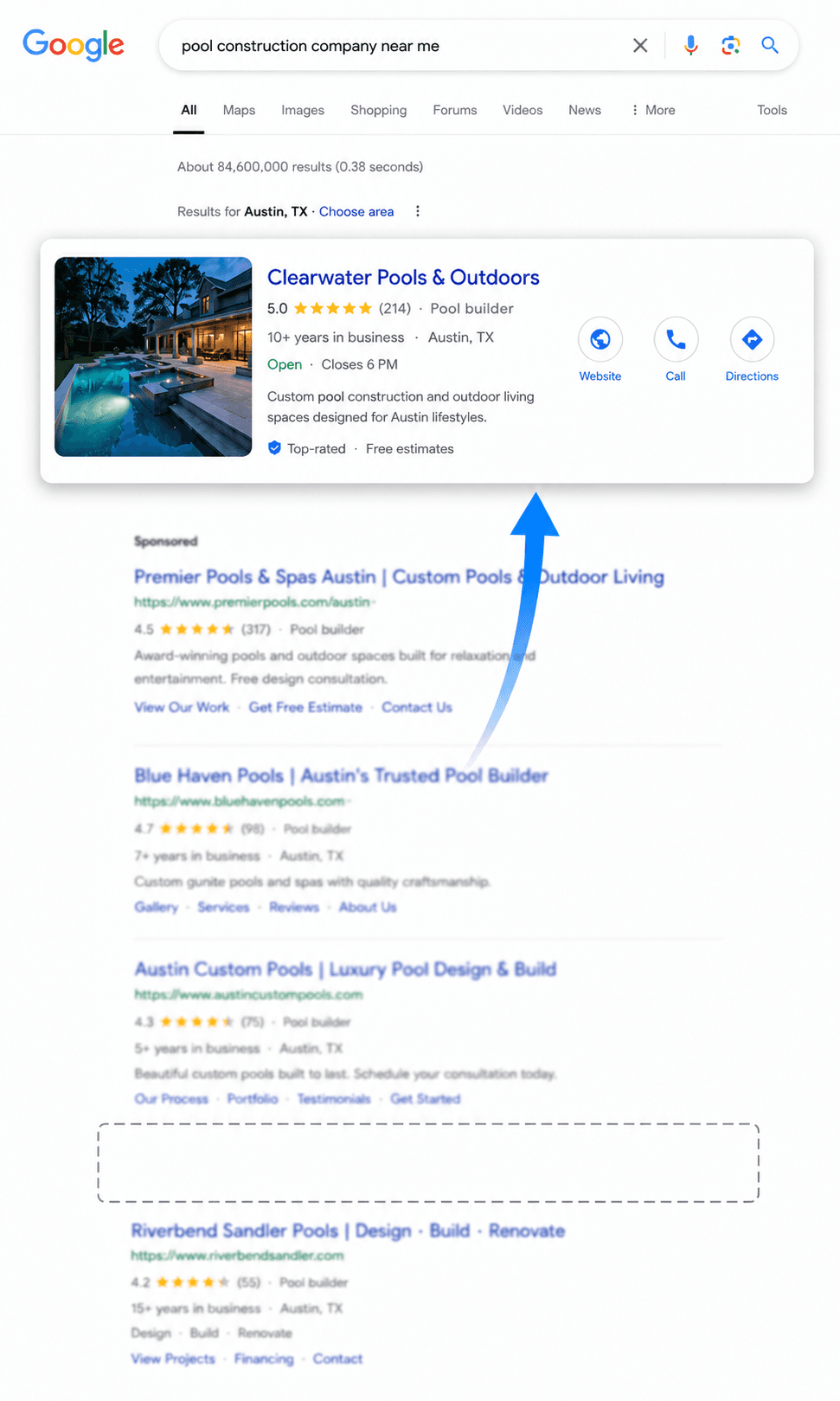 Search & SEO Visibility